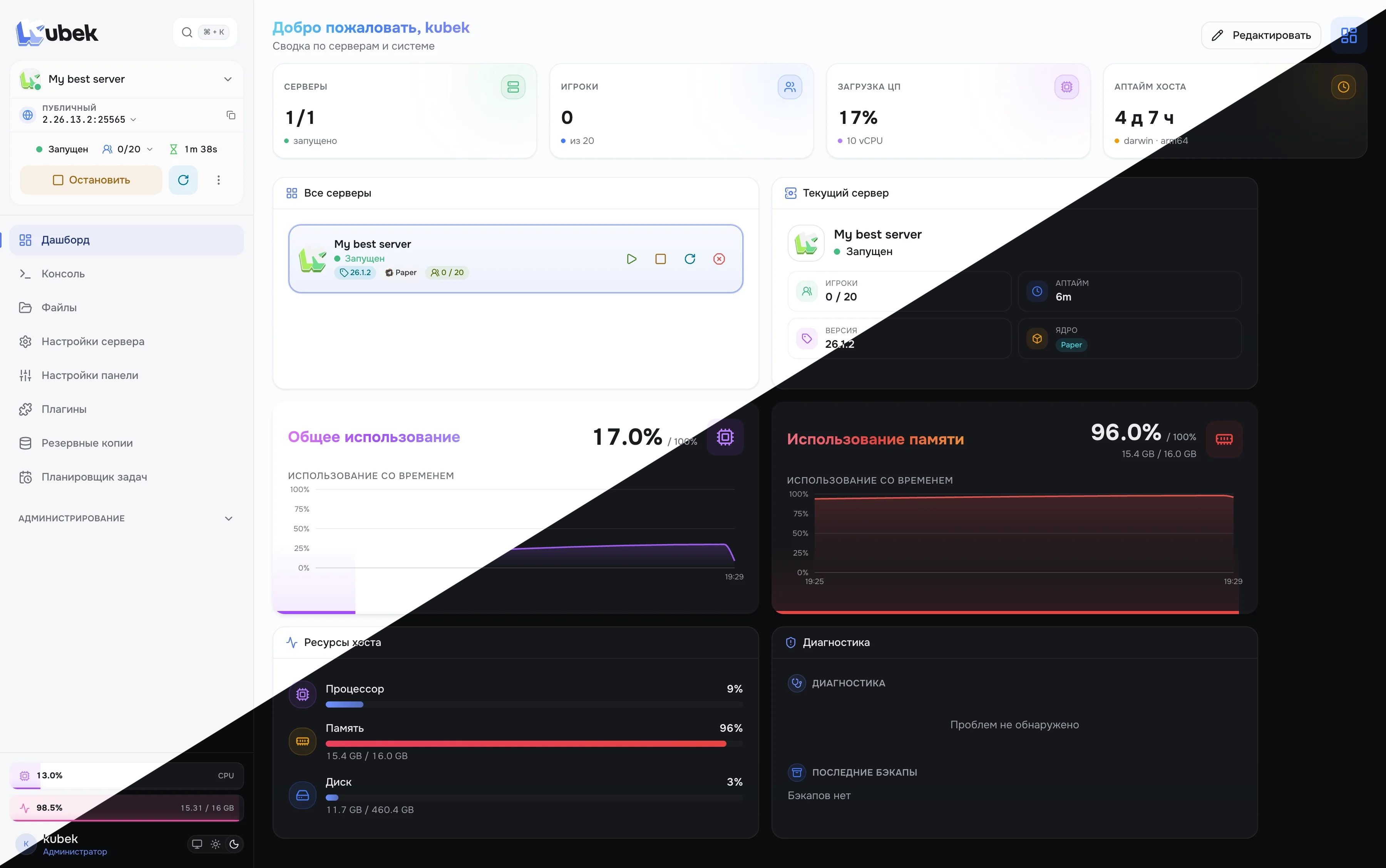 Kubek dashboard with servers, players and resources overview in light and dark themes